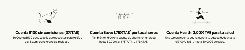 Cuentas B100 y sus remuneraciones.