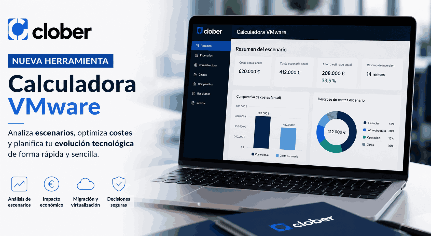 calculadora VMware