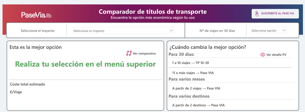 Pase Vía Renfe: así es la interfaz